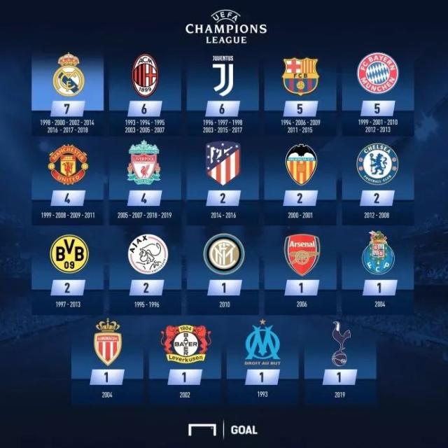 库巴西：很高兴重返诺坎普，我曾多次以球迷身份来到这里（库巴西：重返诺坎普倍感欣喜，此前我多次以球迷身份到访）